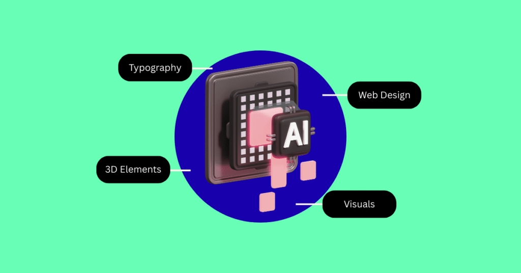 Web AI trends feature image