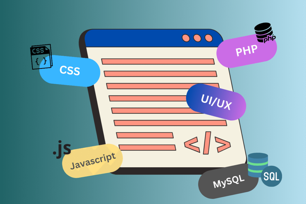 Wordpress skills